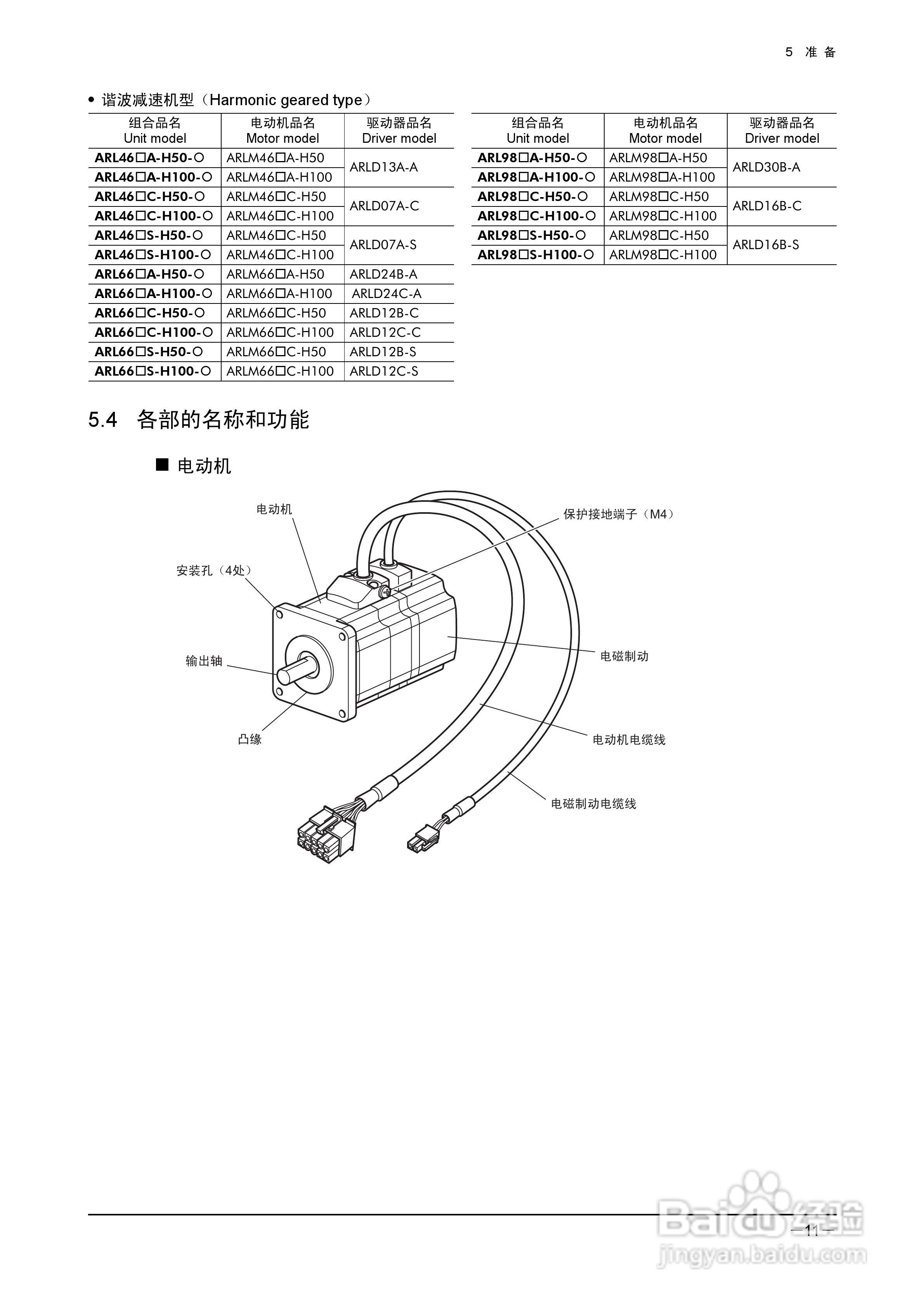 HM-60022B ARL Series 伺服驱动器说明书:[2]