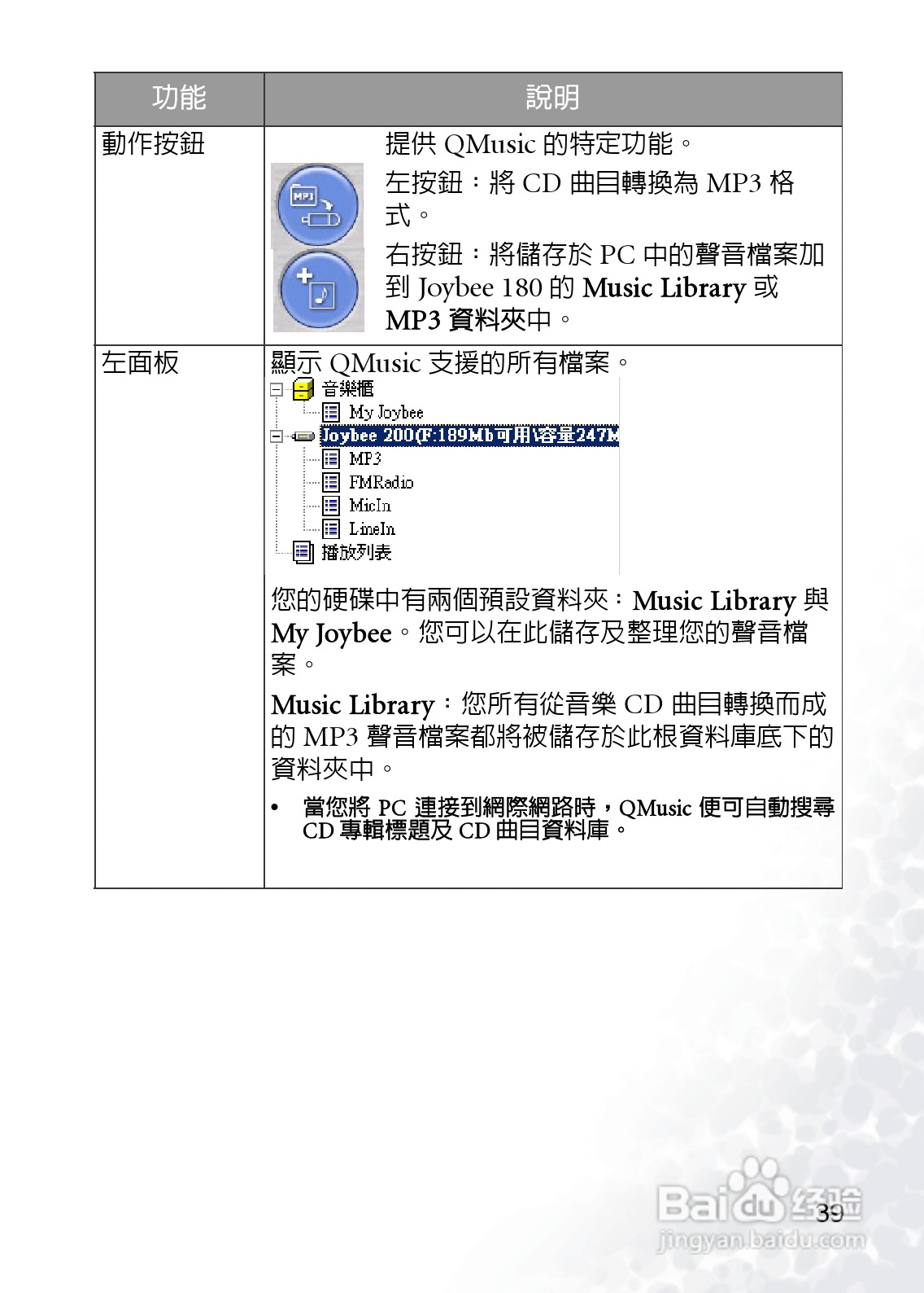 BenQ Joybee DA200 MP3数位随身听使用说明书:[5]