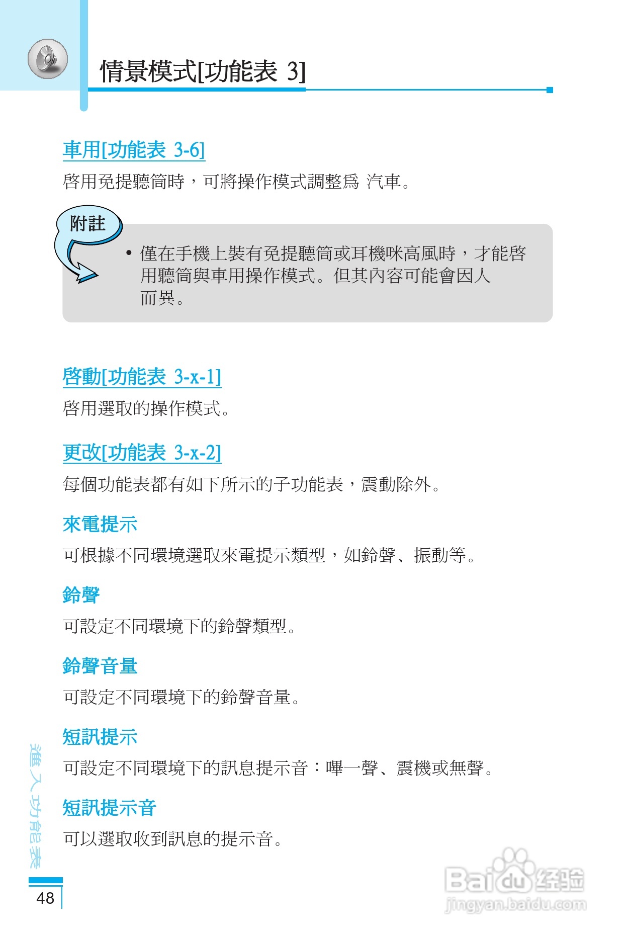 LG G5400手机使用说明书:[5]