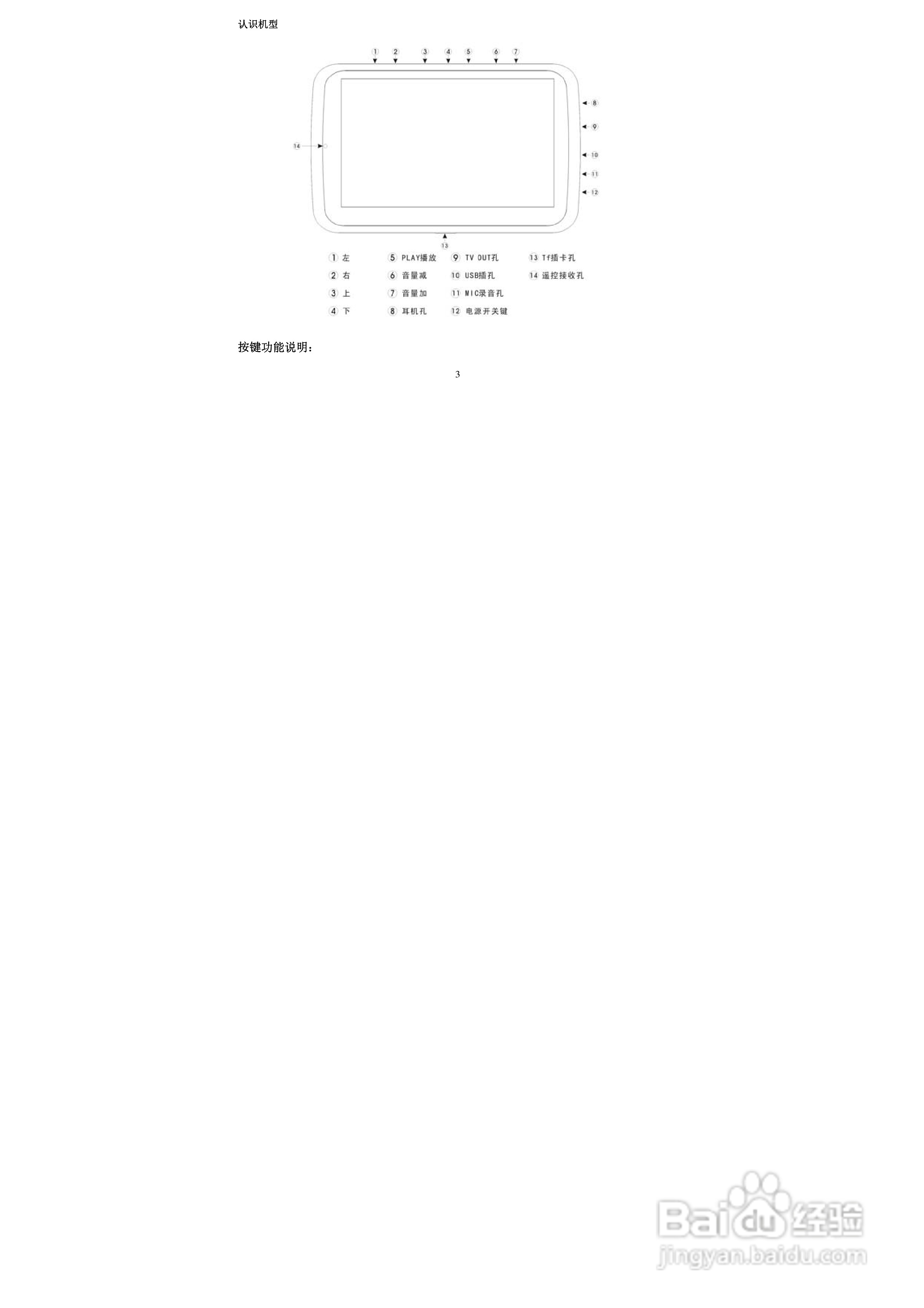 索爱V-51 MP3播放器使用说明书:[1]