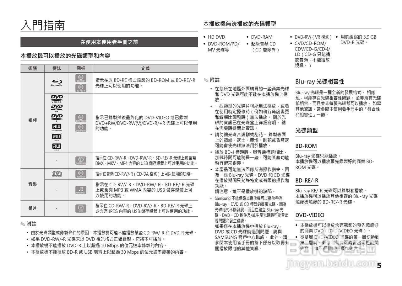 三星BD-D5100高清播放机使用说明书:[4]
