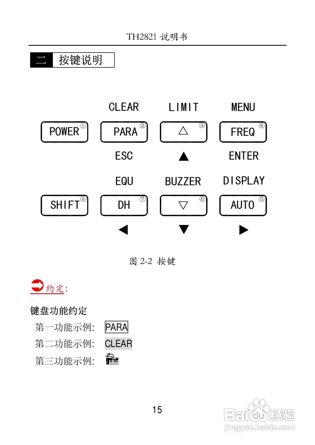 锦流源电子TH2821手持式LCR数字电桥使用说明书:[2]