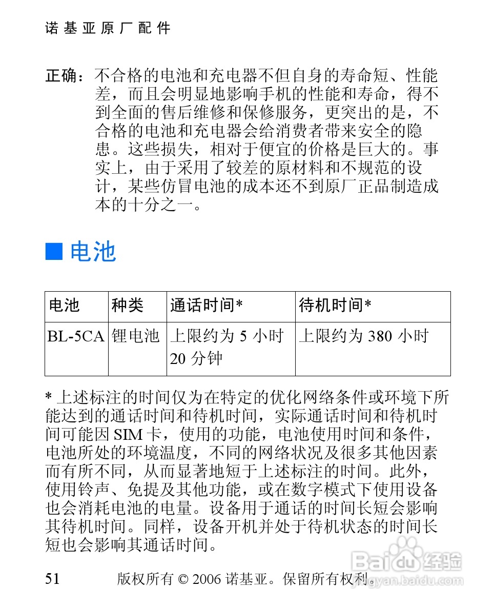 诺基亚1110i手机使用说明书:[6]