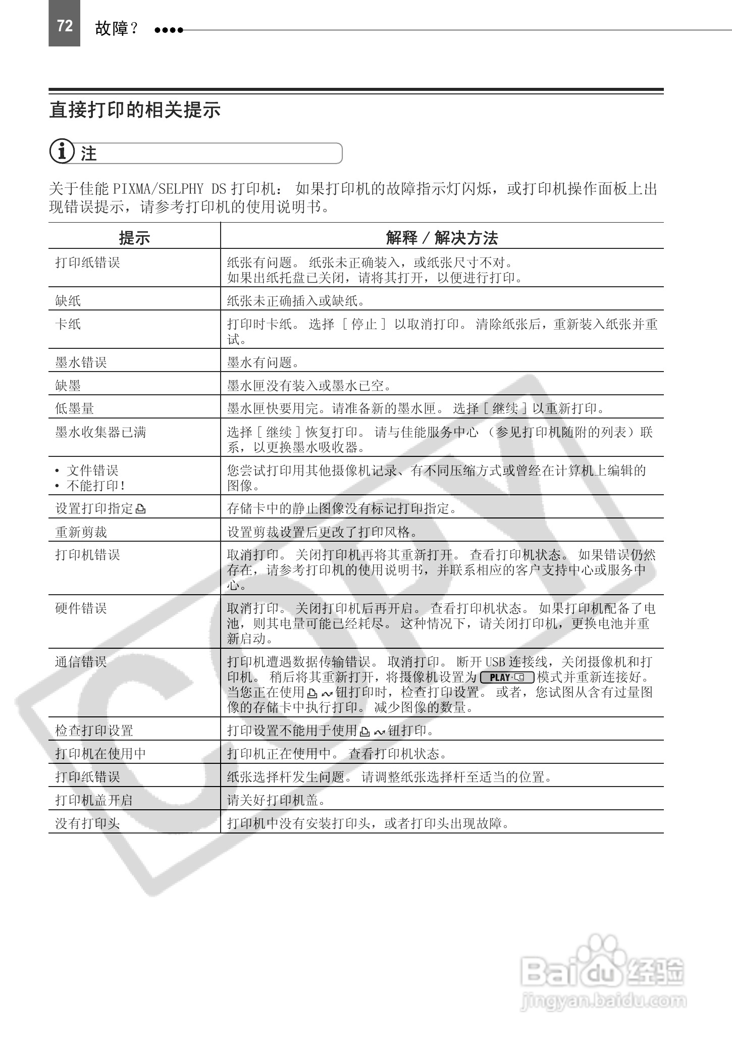 佳能HV10数码摄像机使用说明书:[8]