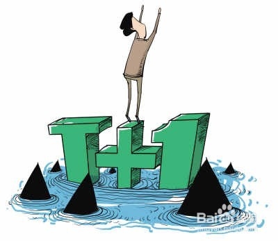 基金投资小技巧：[3]分红设定和赎回转换操作