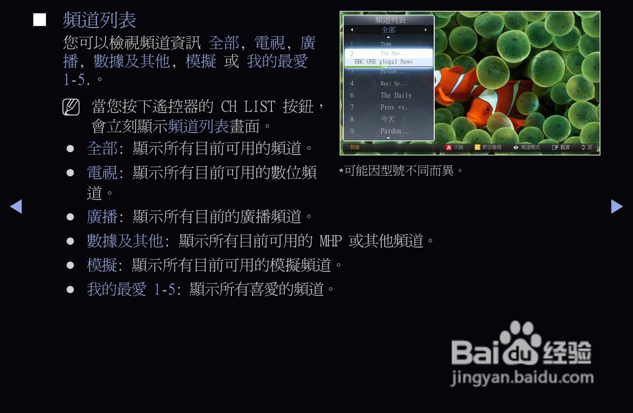 三星T27A550液晶显示器使用说明书:[1]