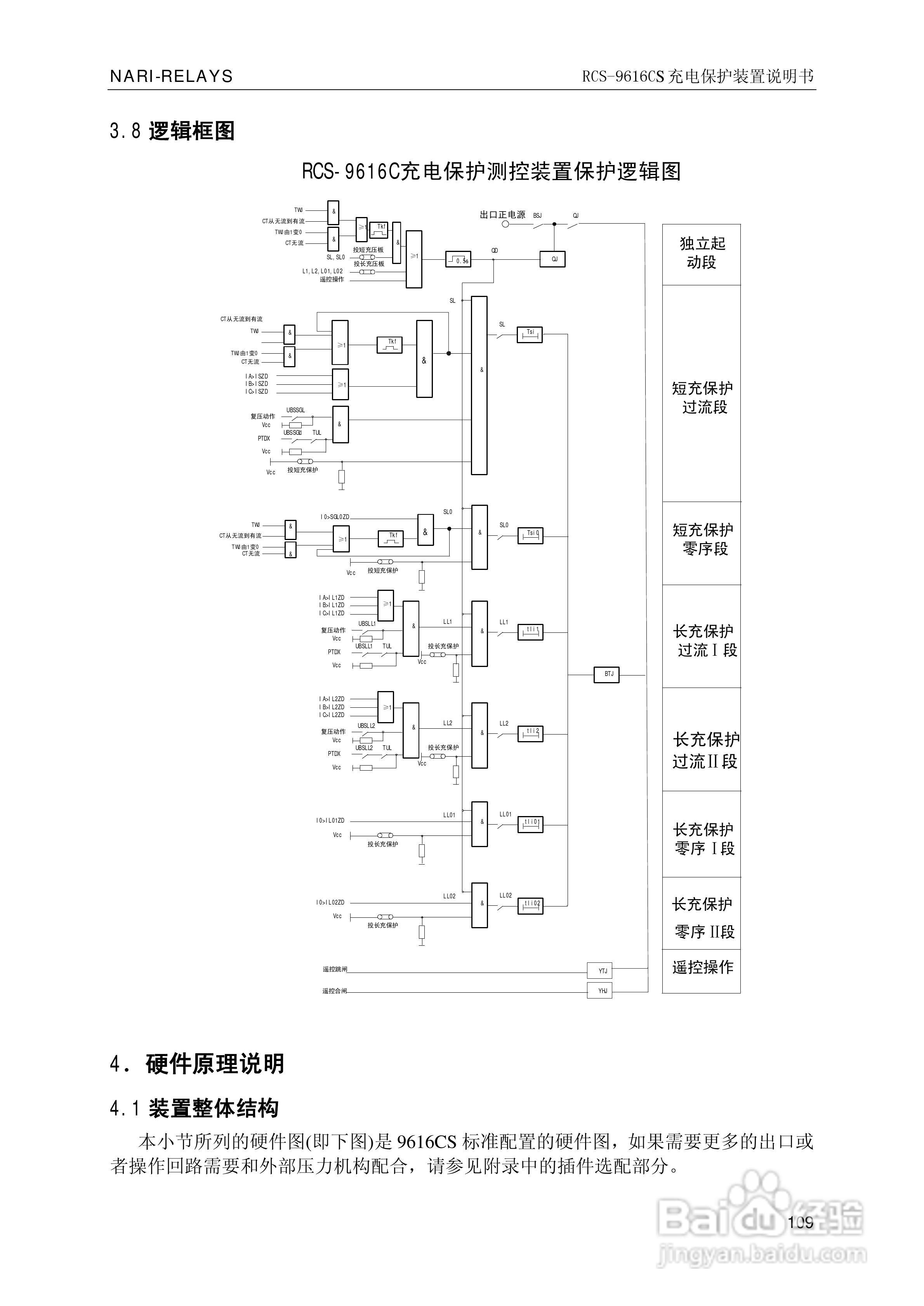 南瑞继保RCS-9681CS变压器后备保护测控装置说明书:[12]