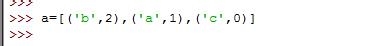 Python教程：[66]sorted()排序详解
