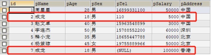 怎样简单查询MySql查询语法