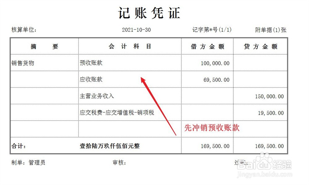 预收款项怎么做账