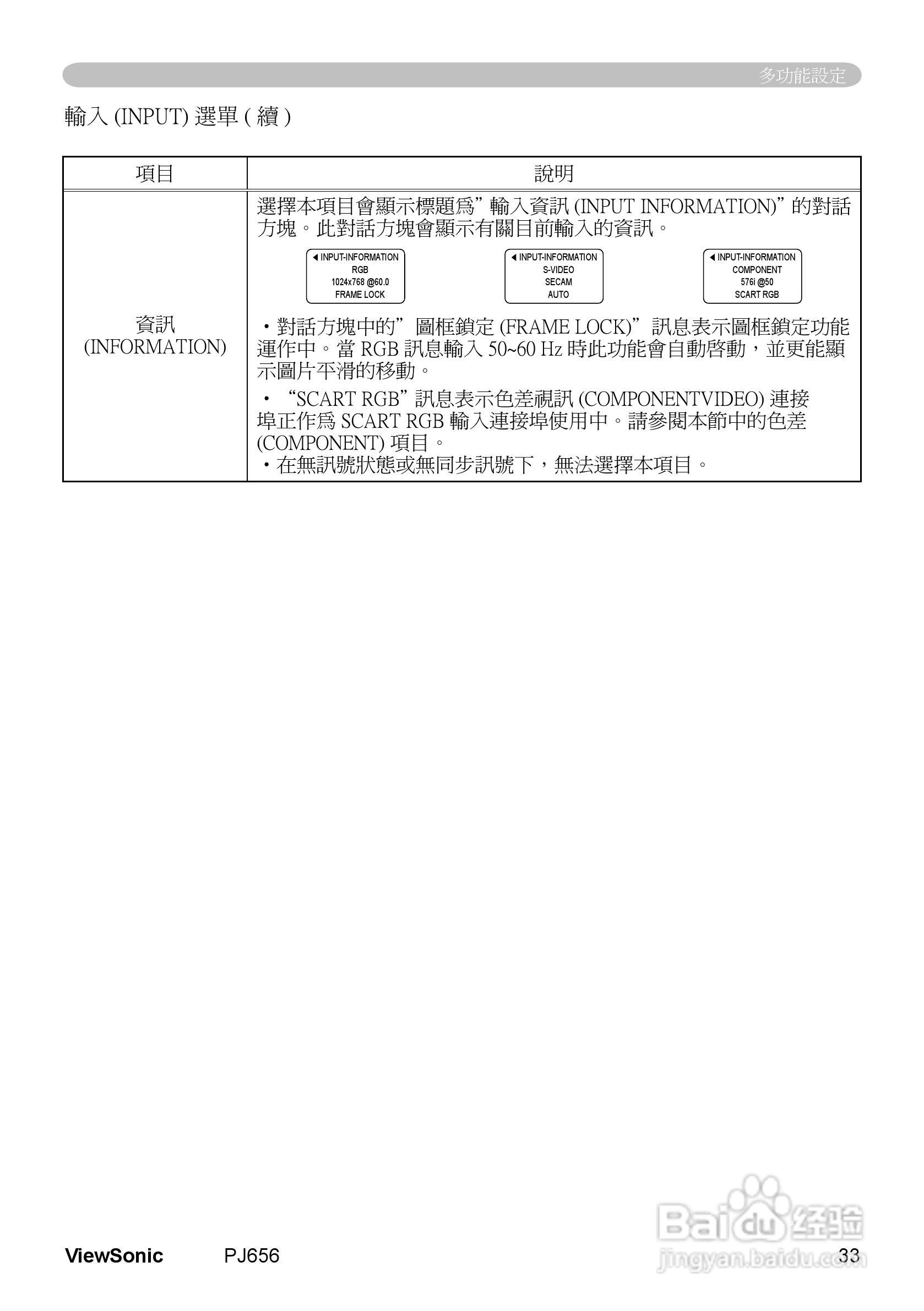 VIEWSONIC PJ656投影机中文说明使用手册:[4]