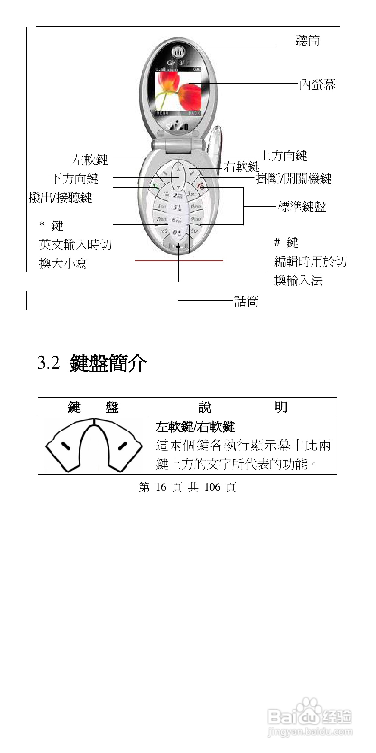 声宝GK-302型手机说明书:[2]