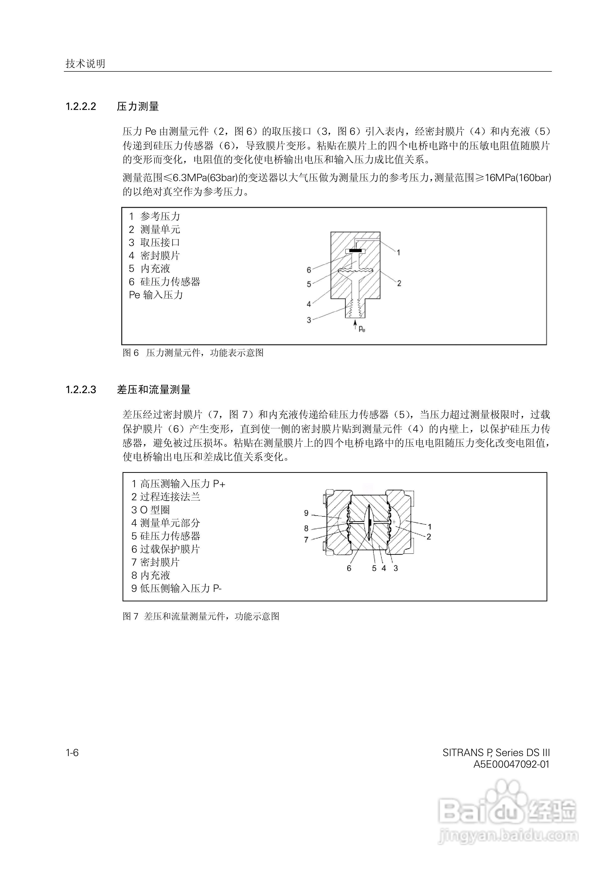 SITRANS/P压力变送器中文手册:[2]