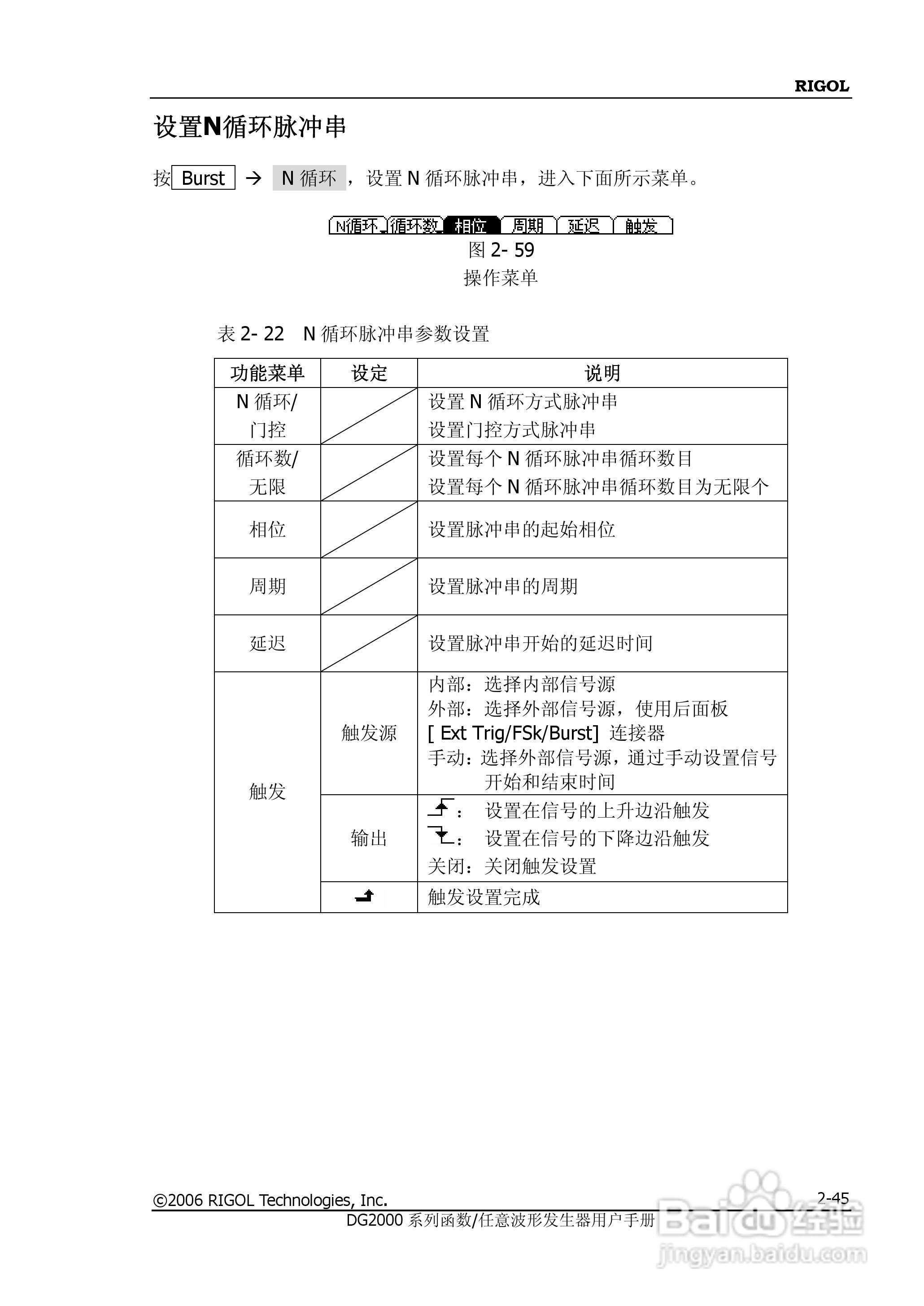 DG2021A函数/任意波形发生器使用说明书:[8]