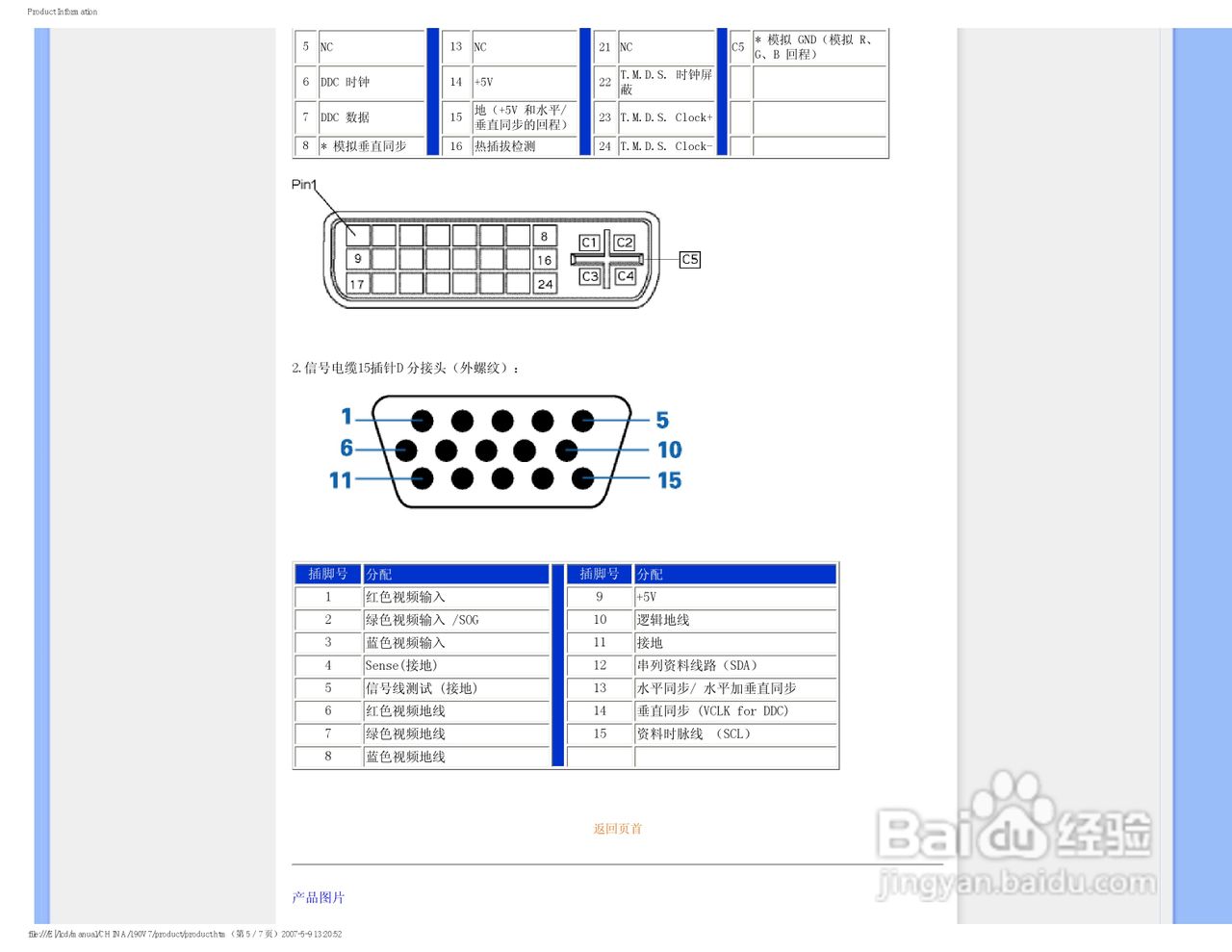 飞利浦190V7FB/93液晶显示器使用说明书:[4]