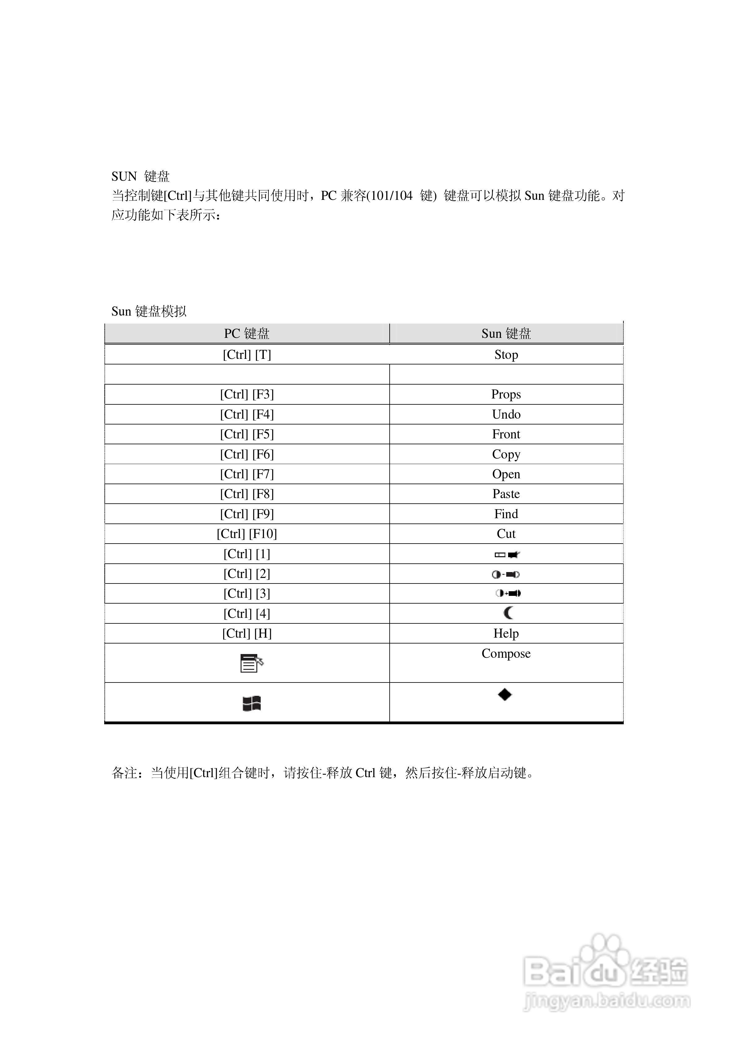 Cat 5 高密度KVM 切换器KH-1508/KH-1516 用户手册:[6]