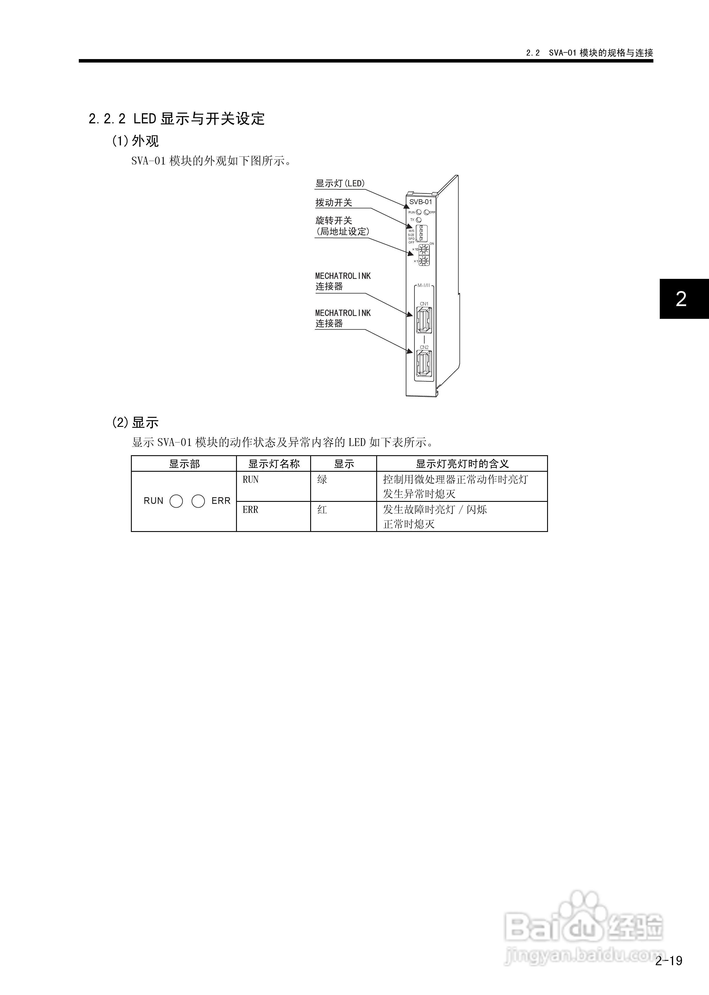 安川机器控制器MP2200/MP2300运动模块用户手册:[5]