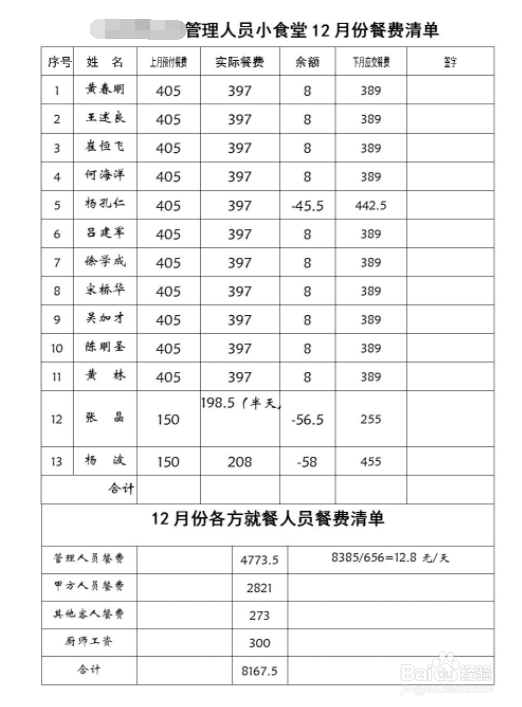 怎么通知家长交餐费