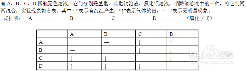 化学推断题解题技巧初三
