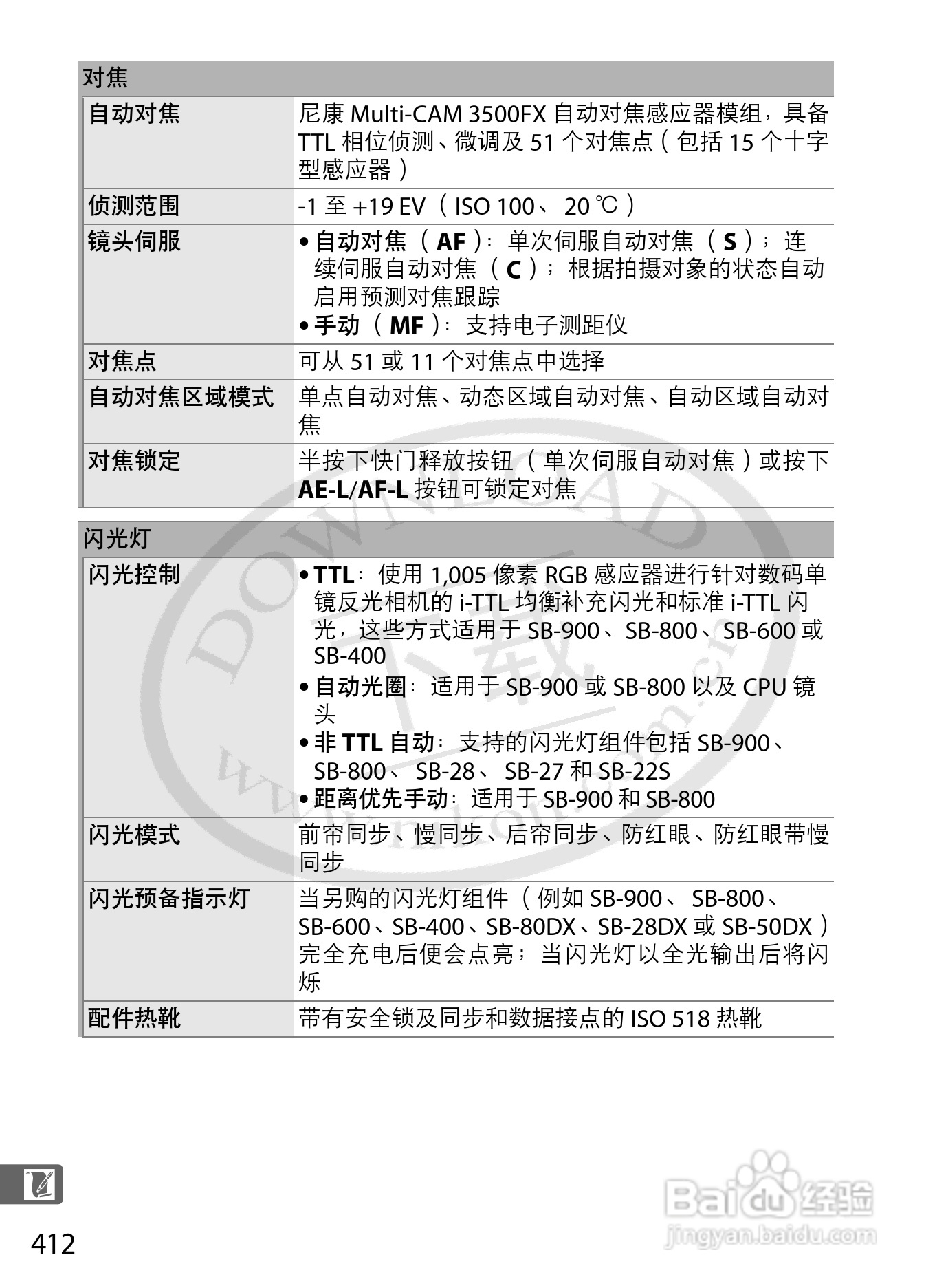 尼康D3S数码相机使用说明书:[45]