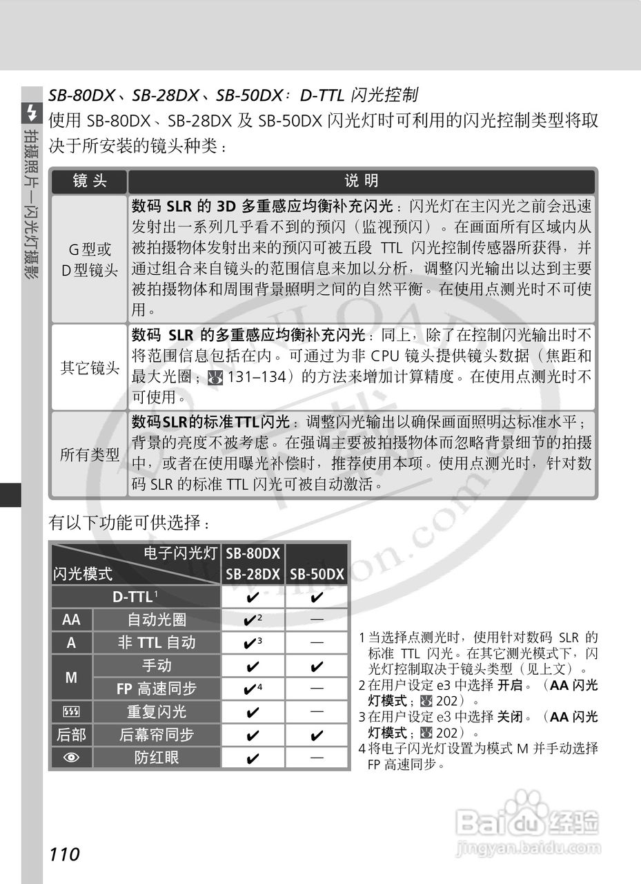尼康D2Xs数码相机使用说明书:[13]