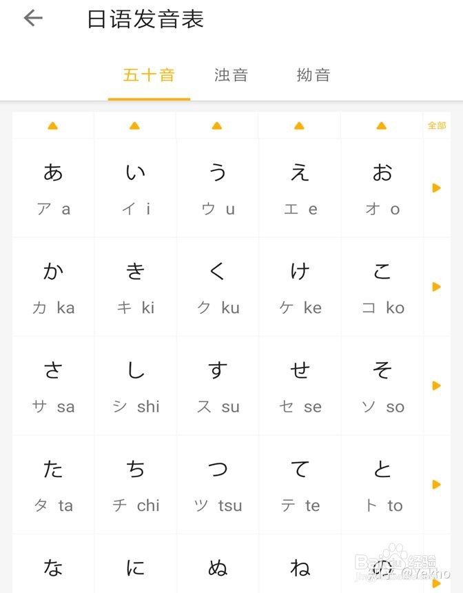 经验分享丨零基础小白如何入门日语