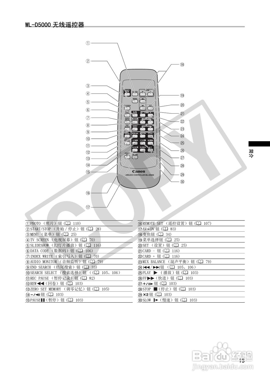 佳能XH A1S数码摄像机使用说明书:[2]