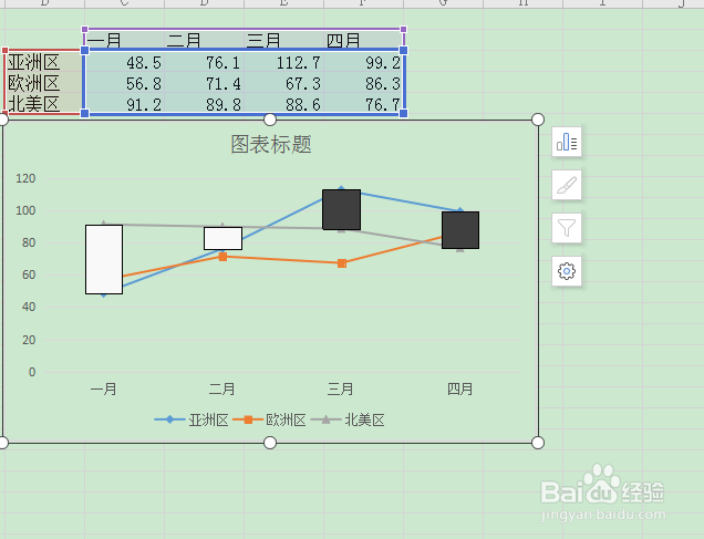 如何设置word折线图外边框的联接类型?