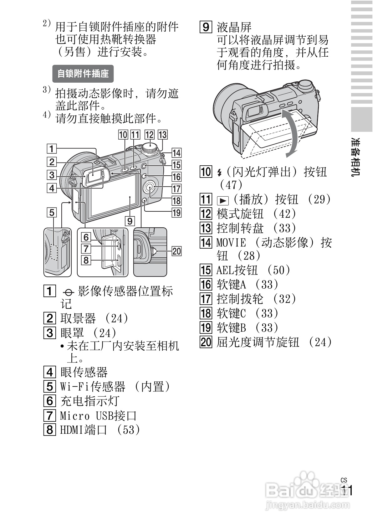 SONY索尼 NEX-6数码相机说明书:[2]
