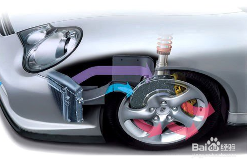 买车要小心4S店的哪些陷阱？