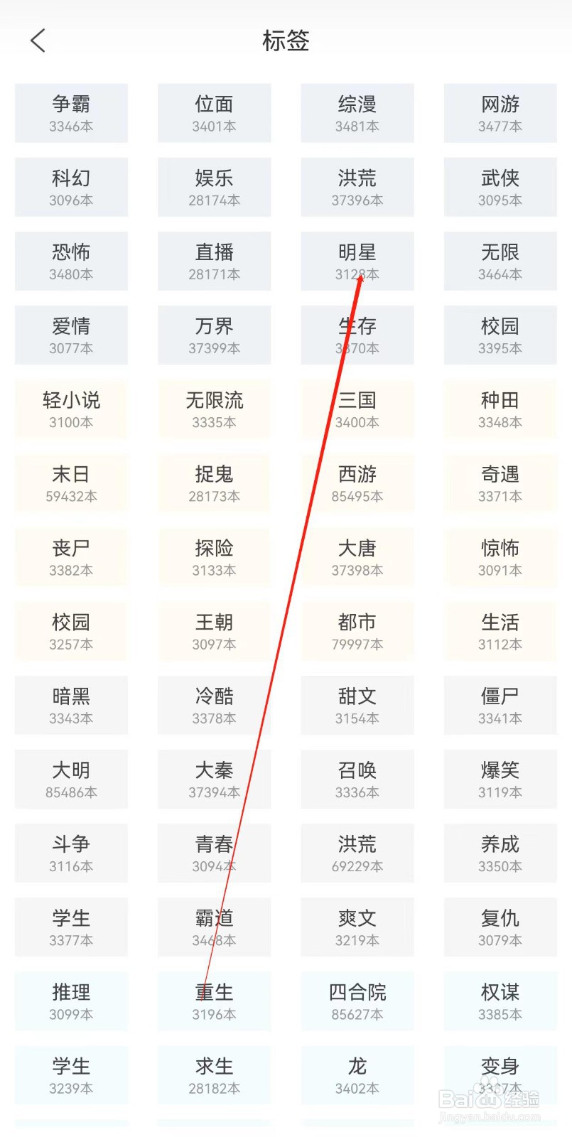 点众小说在哪里查看明星