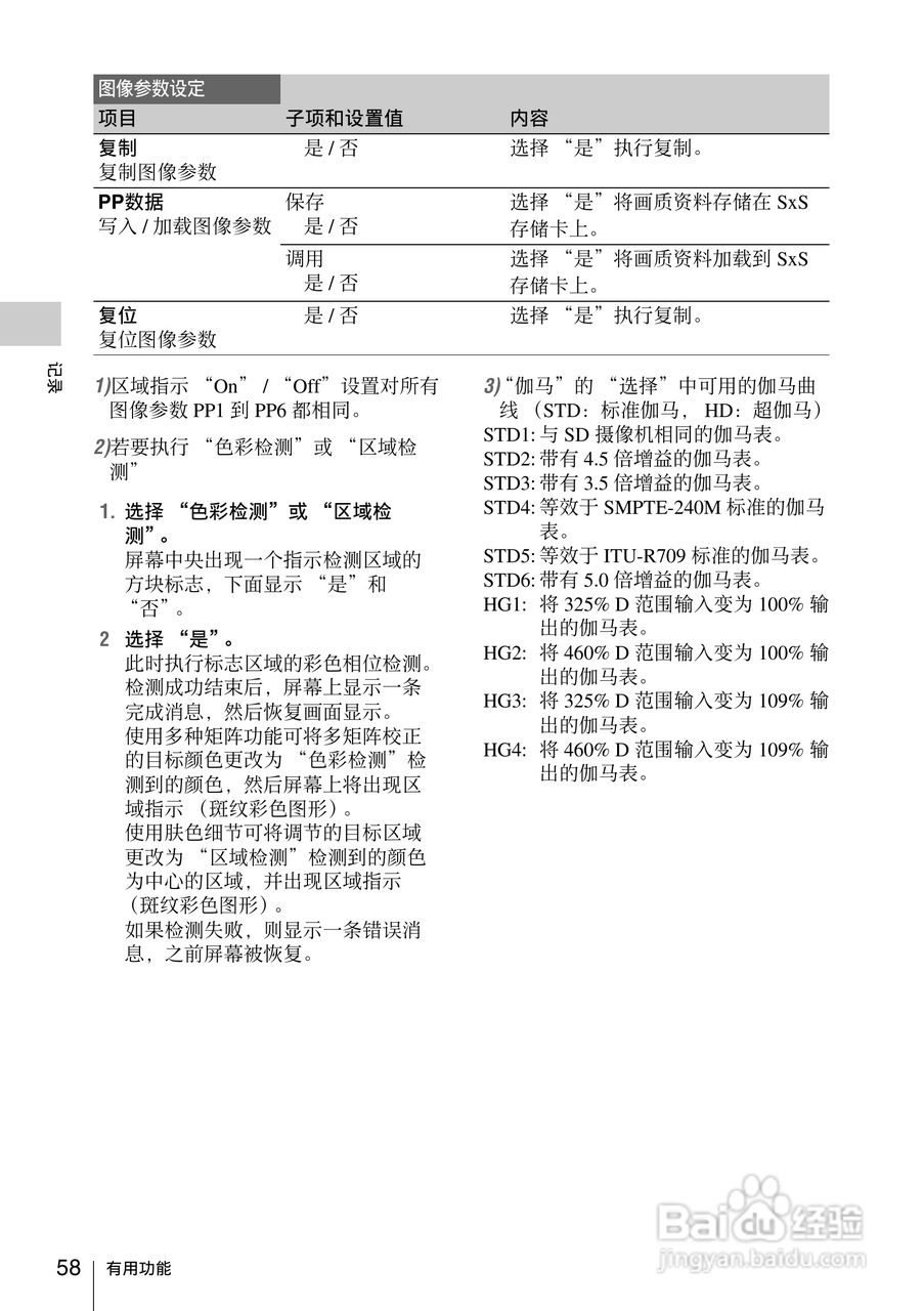 索尼PMW-EX160摄录一体机使用说明书:[6]
