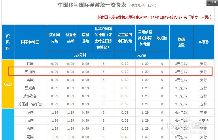 移动手机国外漫游新加坡与wifi比较