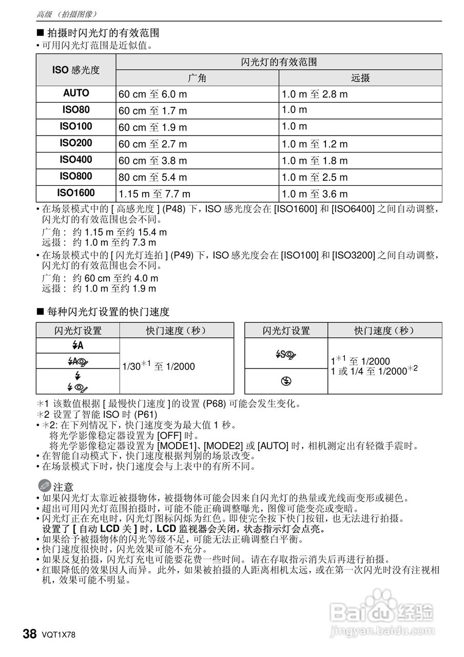 松下DMC-FX48数码相机使用说明书:[4]