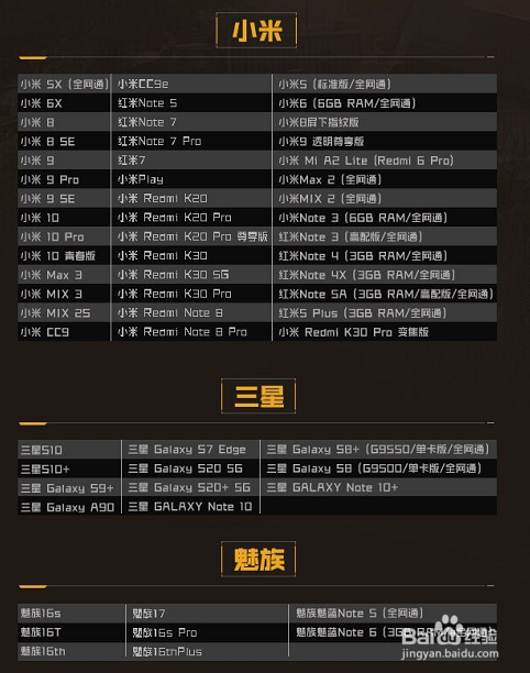 黎明觉醒什么手机可以玩