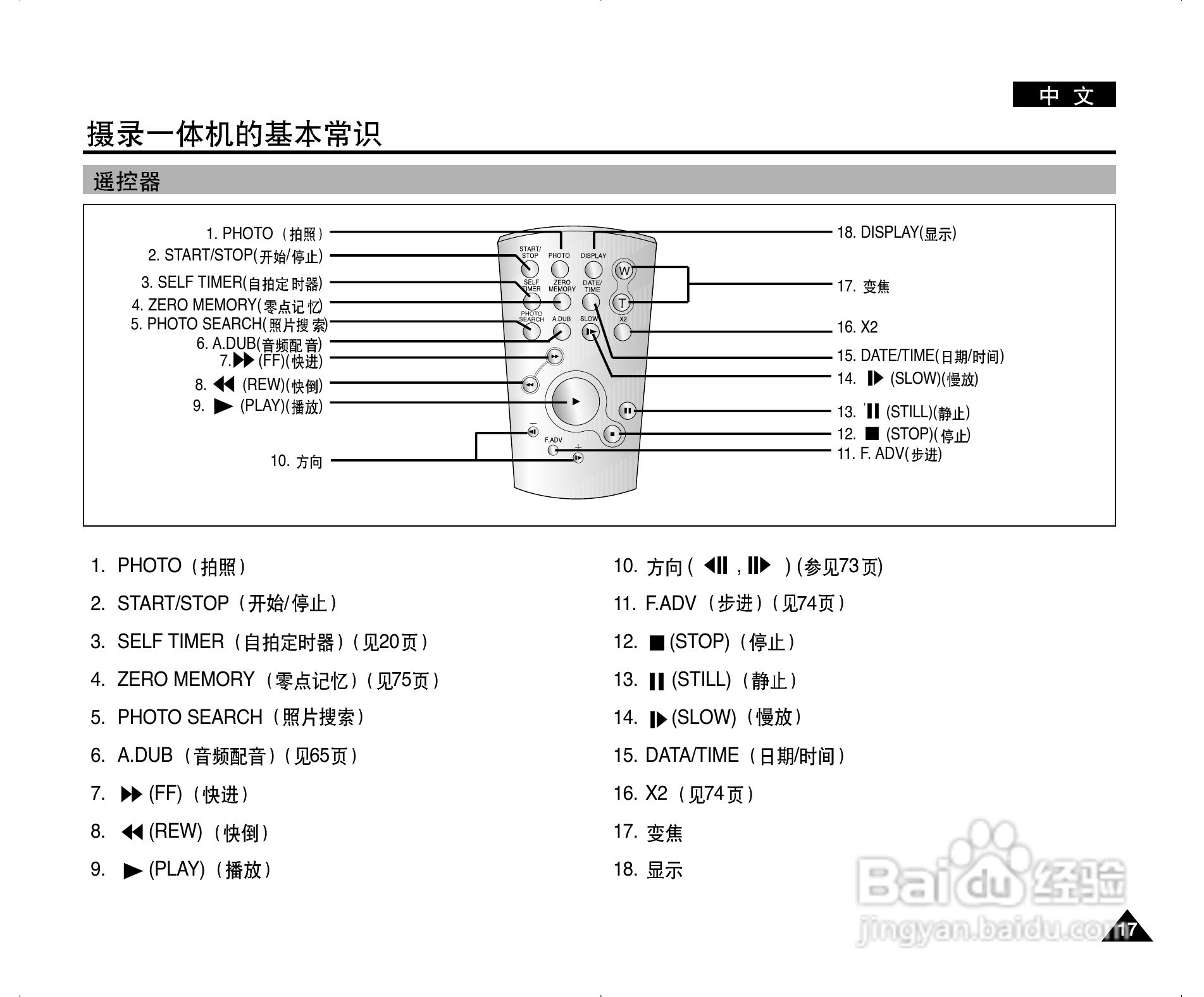 三星VP-D305(i)数字摄录一体机用户说明书.:[2]