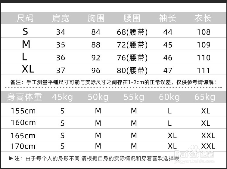 怎么用ps无痕p日期数字