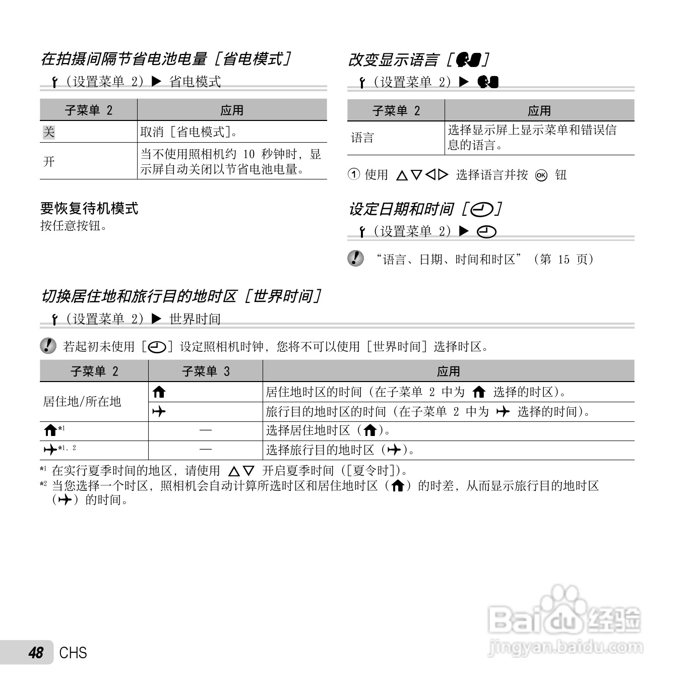 奥林巴斯D-750数码相机使用说明书:[5]