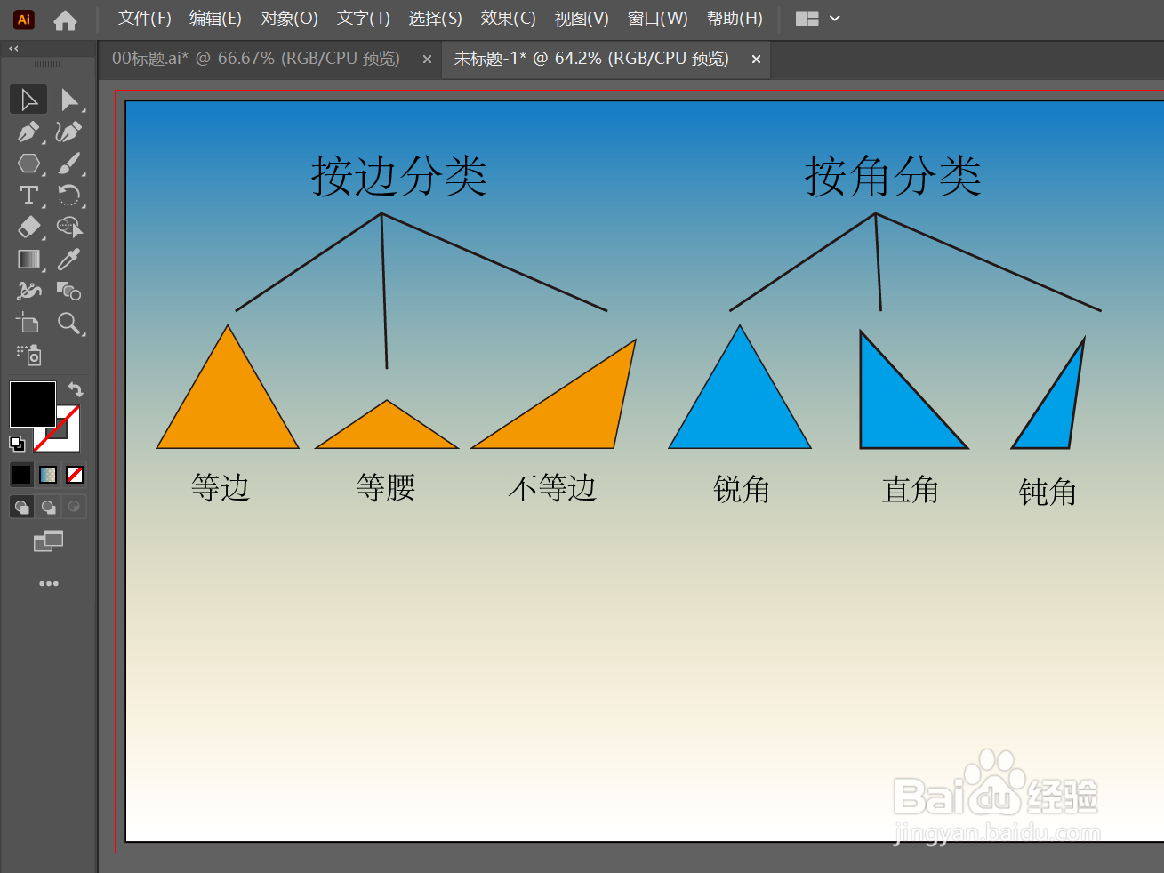 三角形按边分类关系图图片