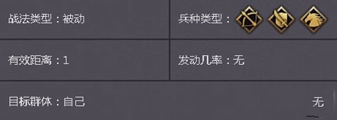 魔法花园剑姬技能疾风突击技能说明