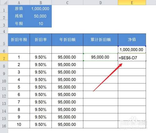 將公式複製到整列.綜上,折舊計算完成.