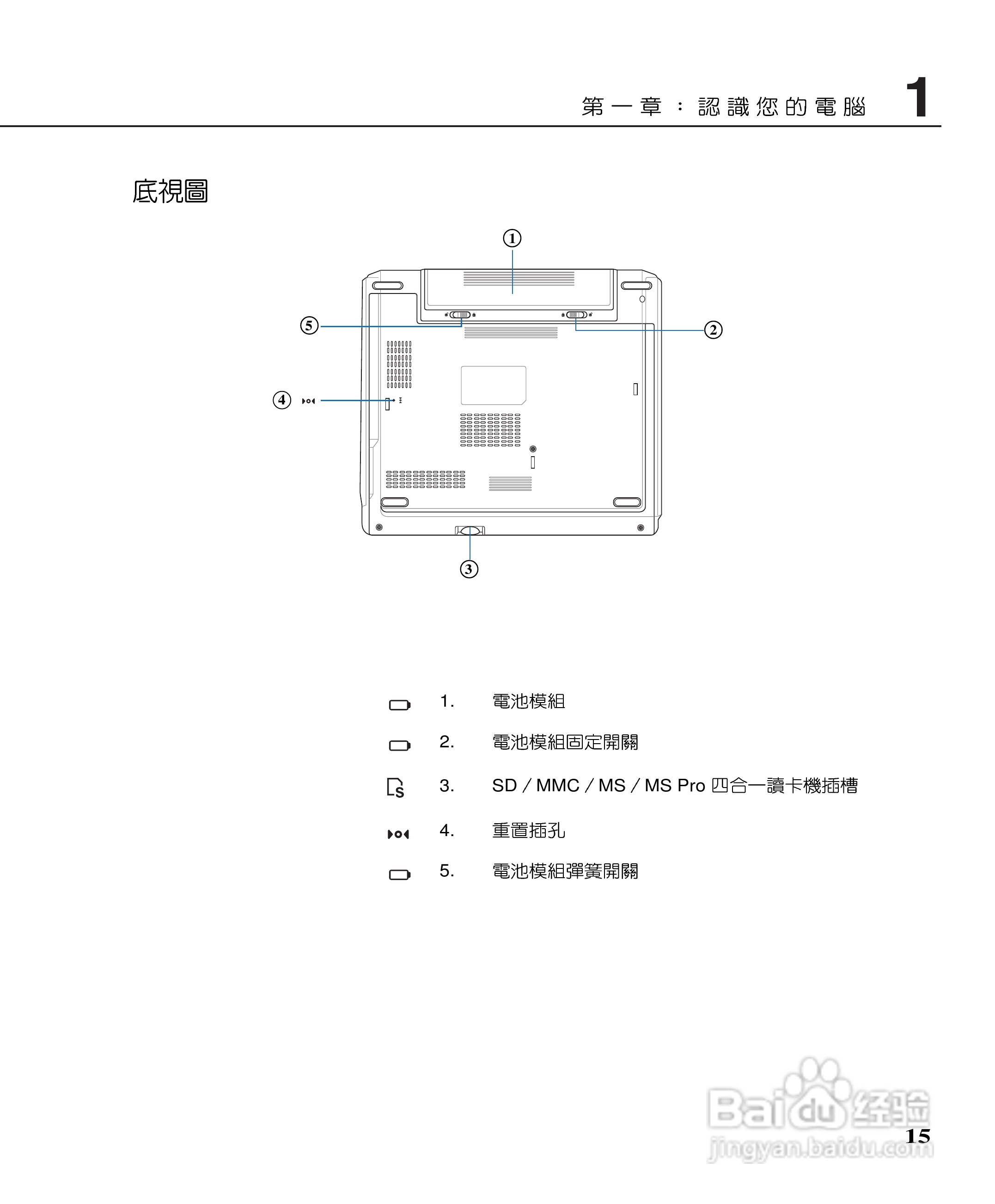 华硕Z9412CR-D笔记本电脑使用说明书:[2]