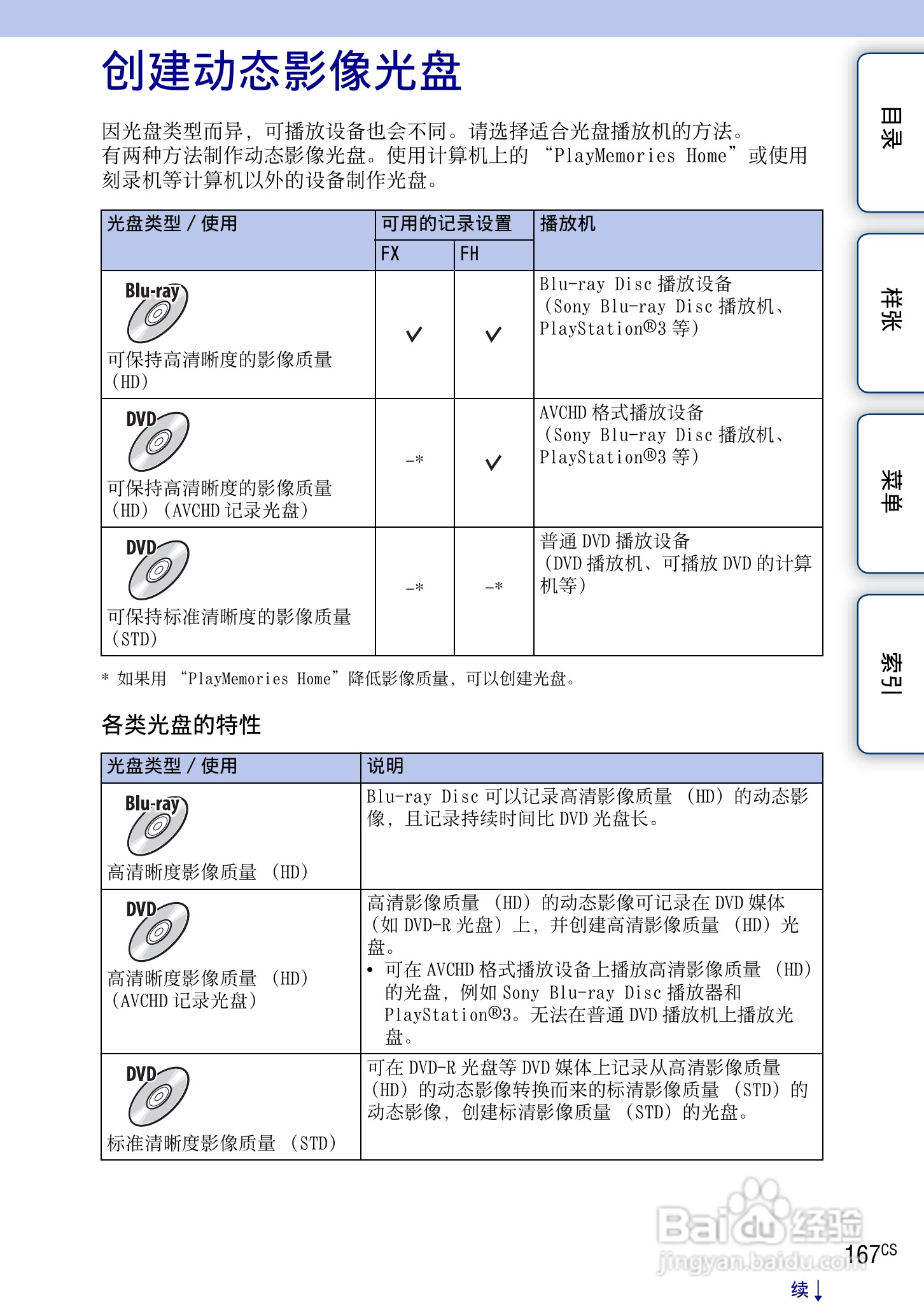SONY索尼 NEX-3N数码相机(α手册)说明书:[17]