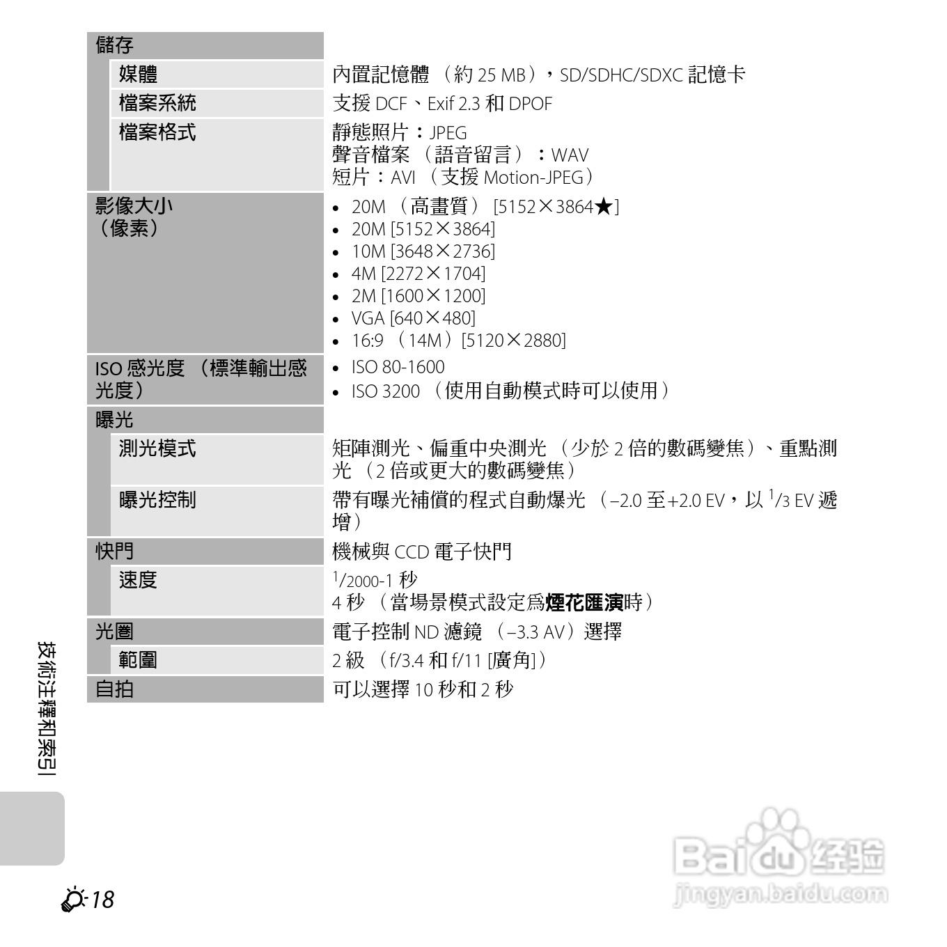 尼康COOLPIX S3500数码相机说明书:[24]