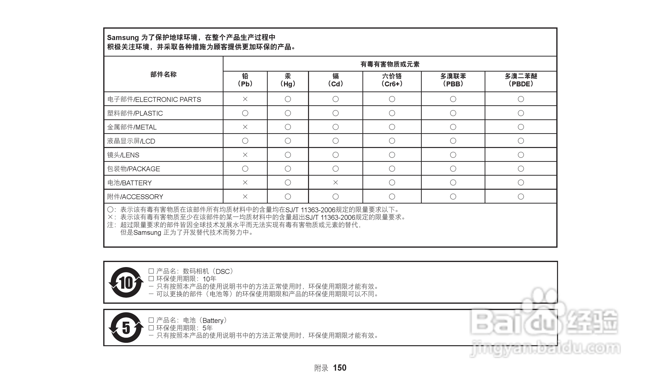 三星ST72数码相机说明书:[16]