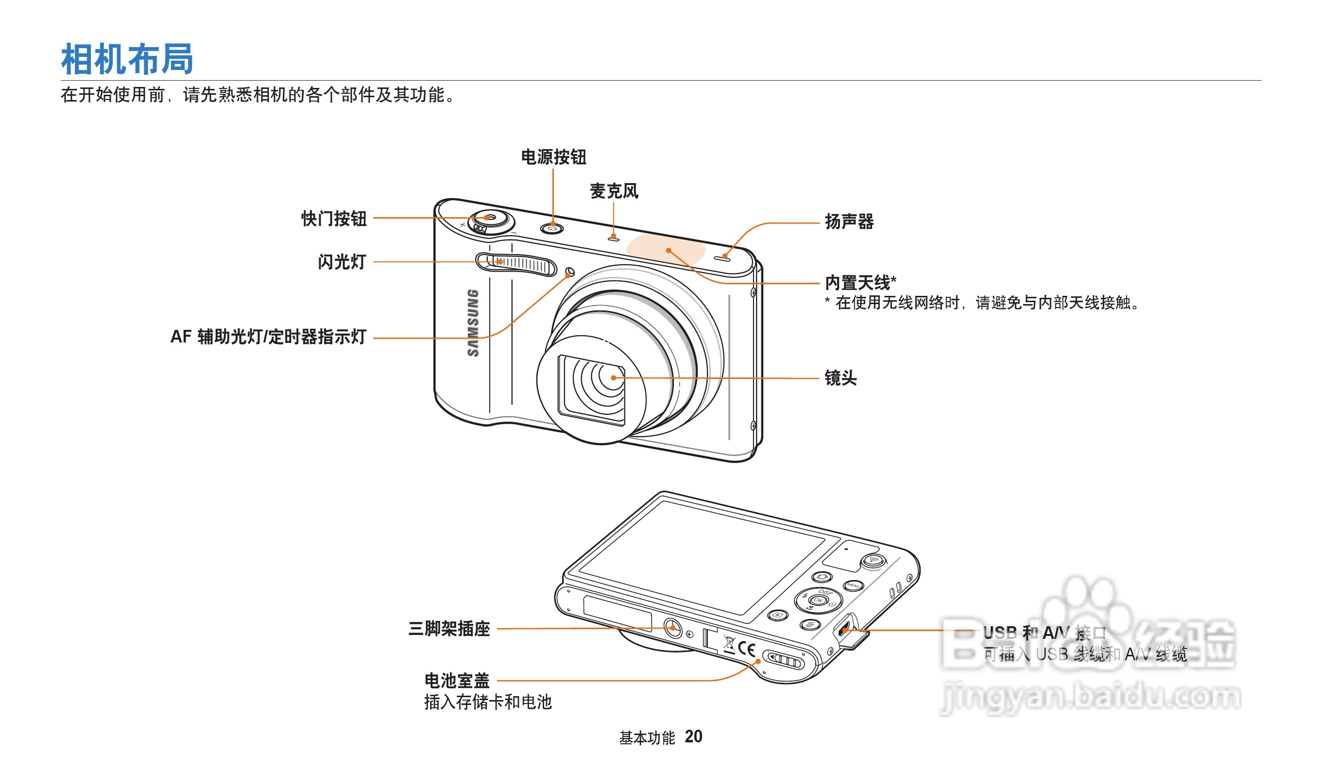 三星WB30F数码相机说明书:[3]