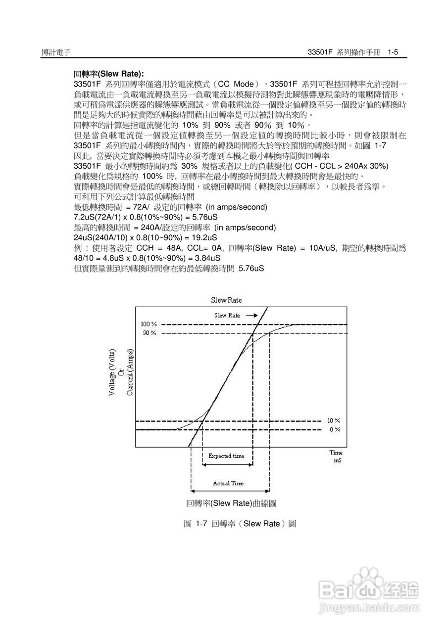 33542F高功率电子负载操作手册:[2]