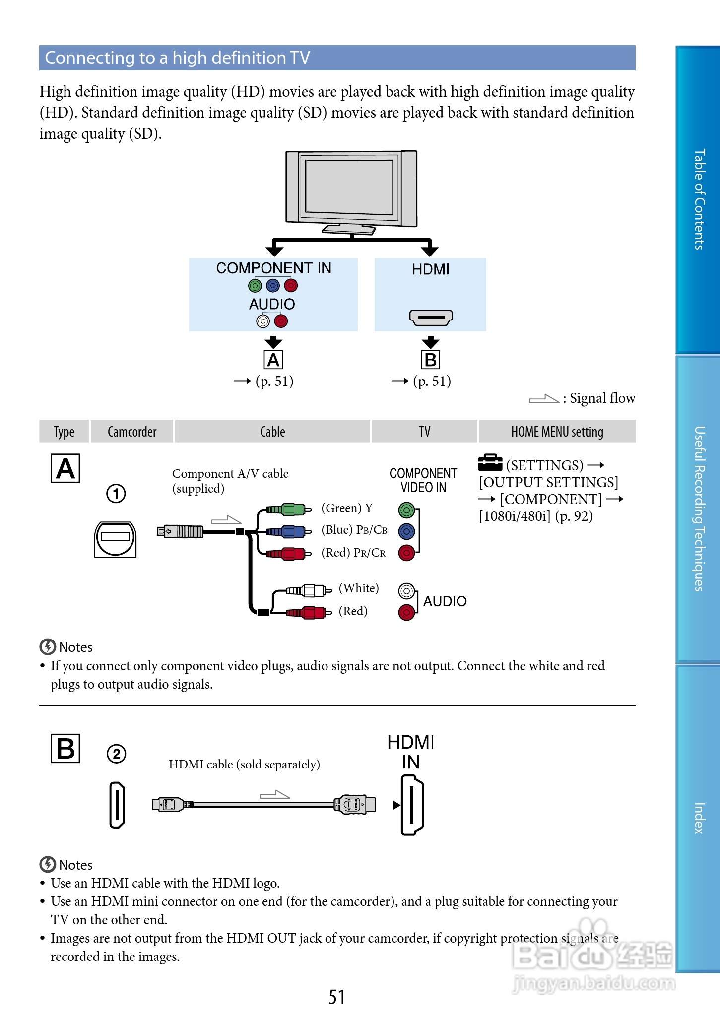 索尼HDR-XR200V数码摄像机使用说明书:[6]