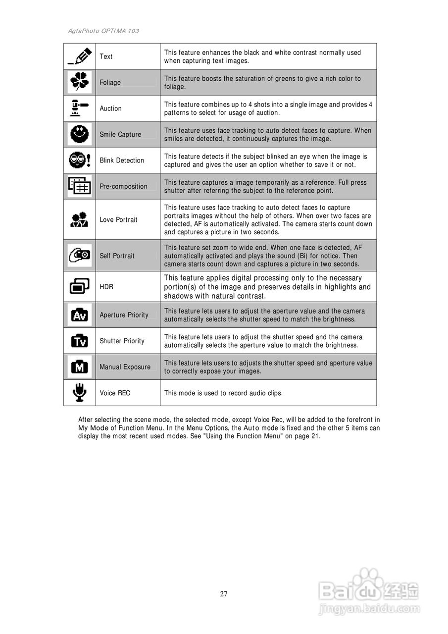 爱克发AgfaPhoto OPTIMA 103数码相机使用说明书:[3]