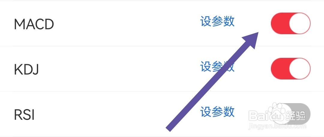 短线王软件我们怎么开启MACD